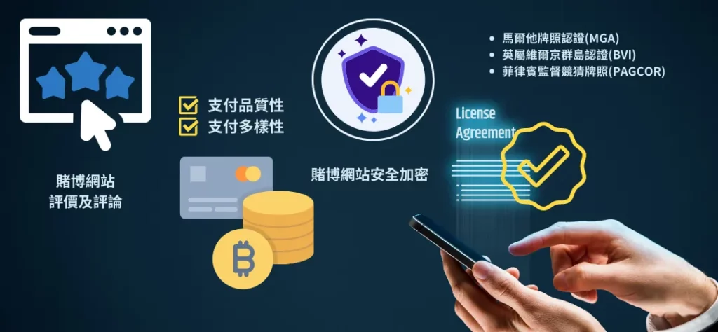 【博弈知識】了解賭博網站的合法性、法律問題及線上賭博App的優勢與風險 | AT99娛樂城