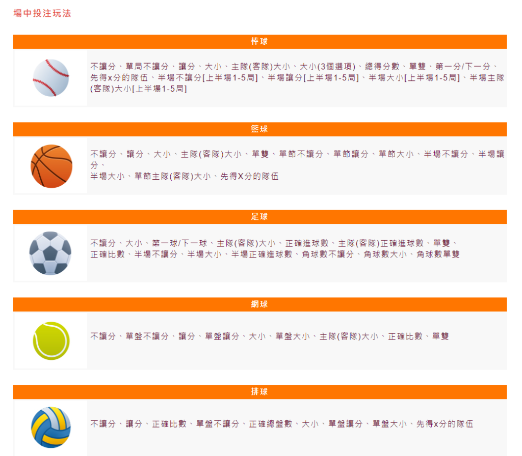 運彩世足場中投注解析:掌握賽前預測技巧非常重要!