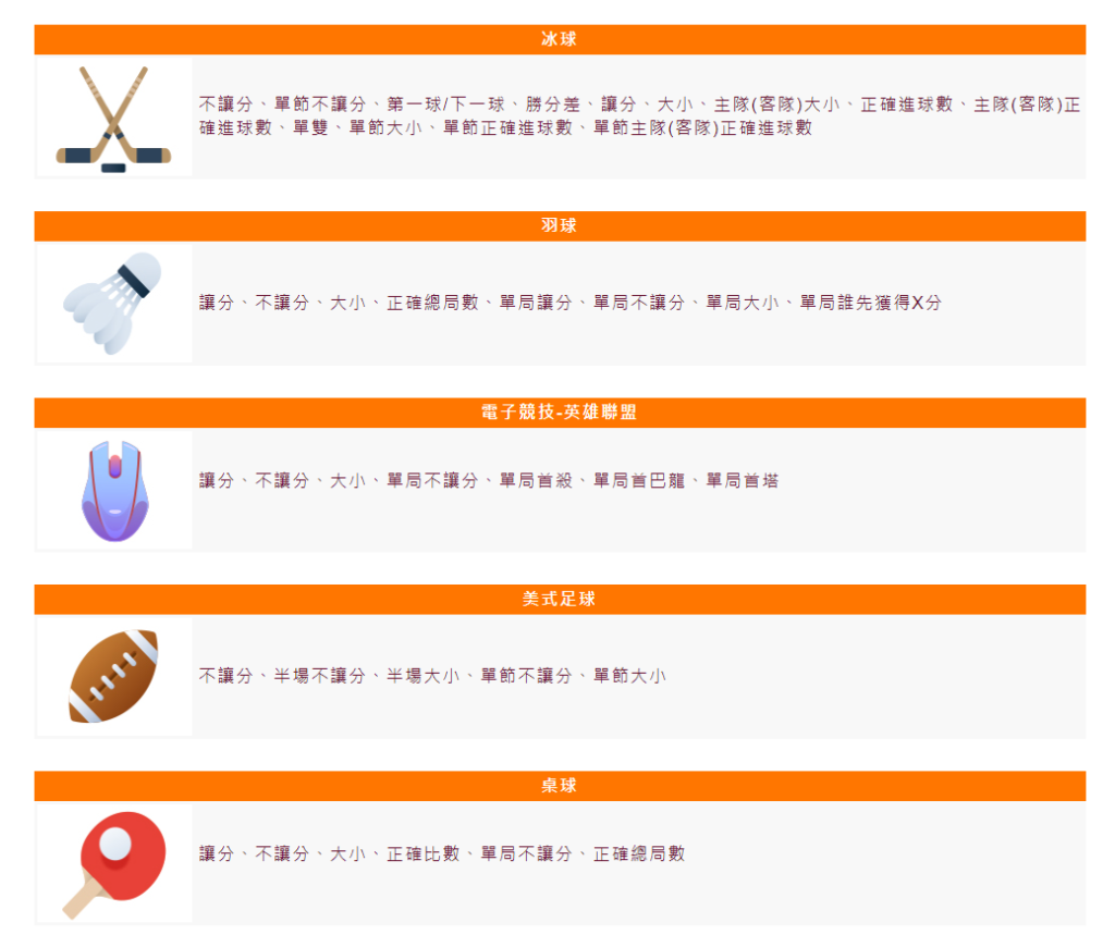 運彩世足場中投注解析:掌握賽前預測技巧非常重要!